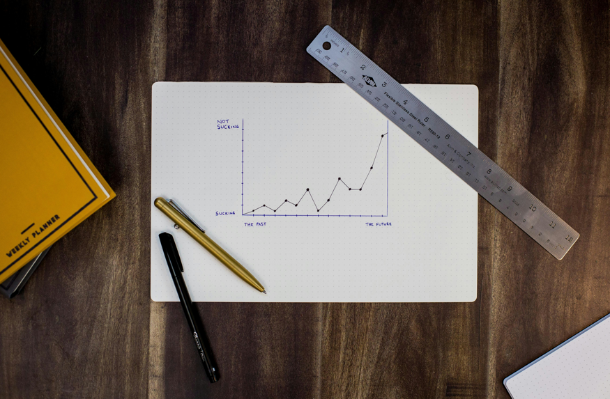 Analisis Harga Jual, Daya Serap Pasar, dan Profitabilitas dalam Studi Kelayakan Perumahan